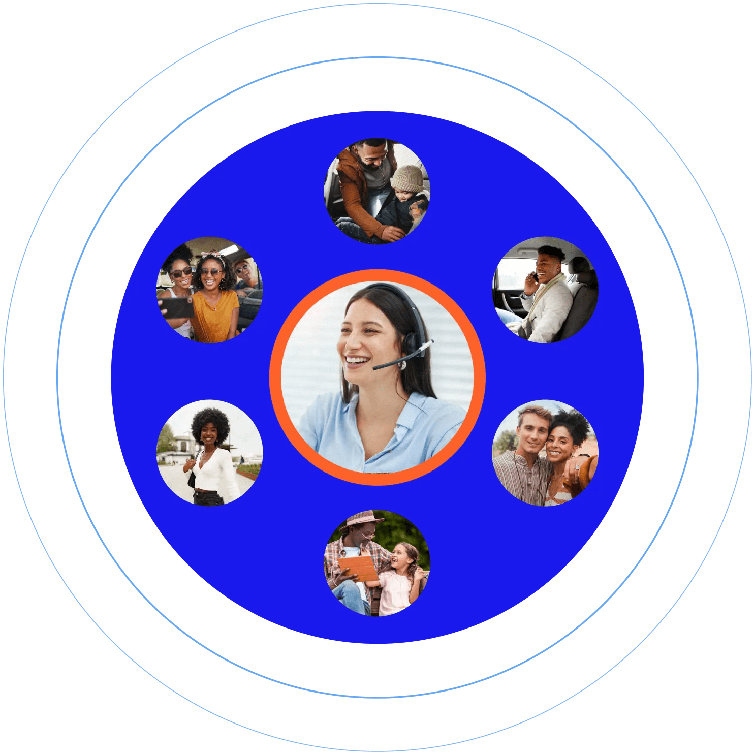 SiriusXM Connect's protective bubble visual, featuring SiriusXM's best-in-class call center at the center of customer safety.